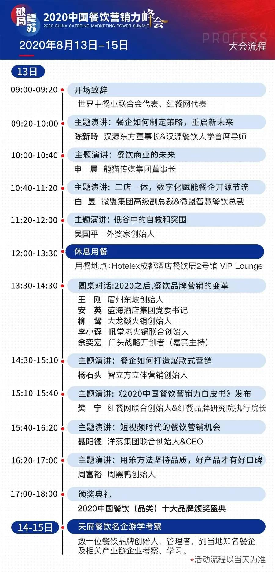 「链接」美食与机遇，撬动西南酒店餐饮内循环！—Hotelex邀你来