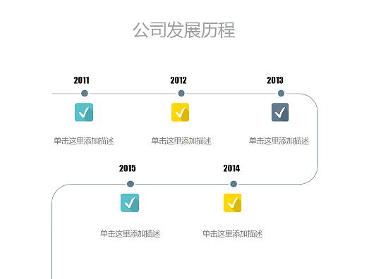 提高ppt效率的神器,10分钟了解ppt神器