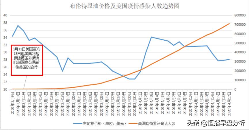 历史上的经验和启示,十年来最好的抄底机会
