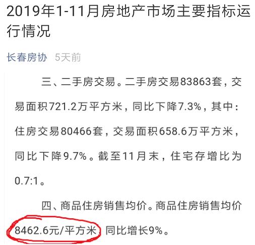 长春楼市下半年行情,2020下半年长春楼市榜