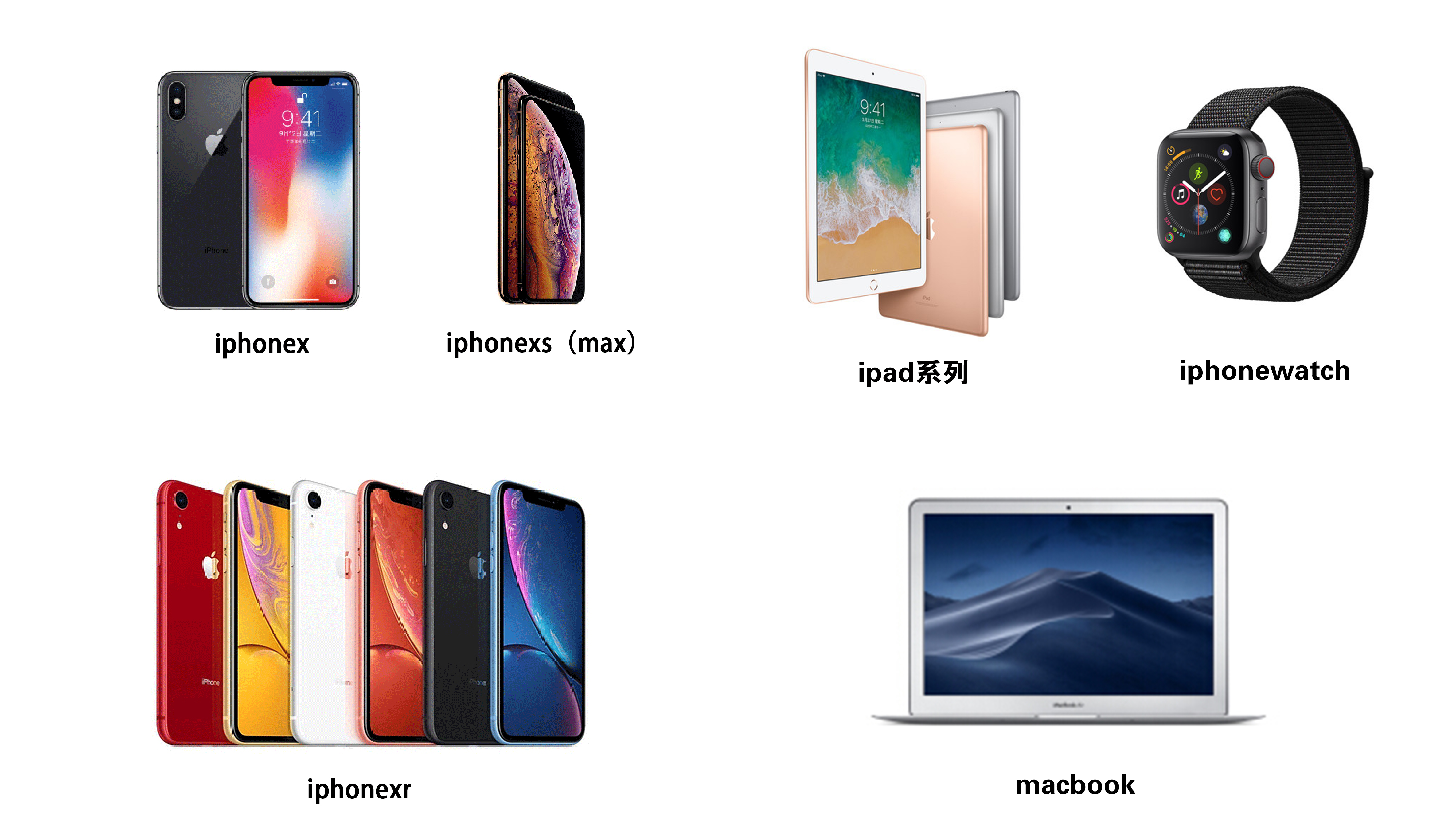 美版苹果能在国内保修指的是哪些,美版iphone可以在中国保修吗