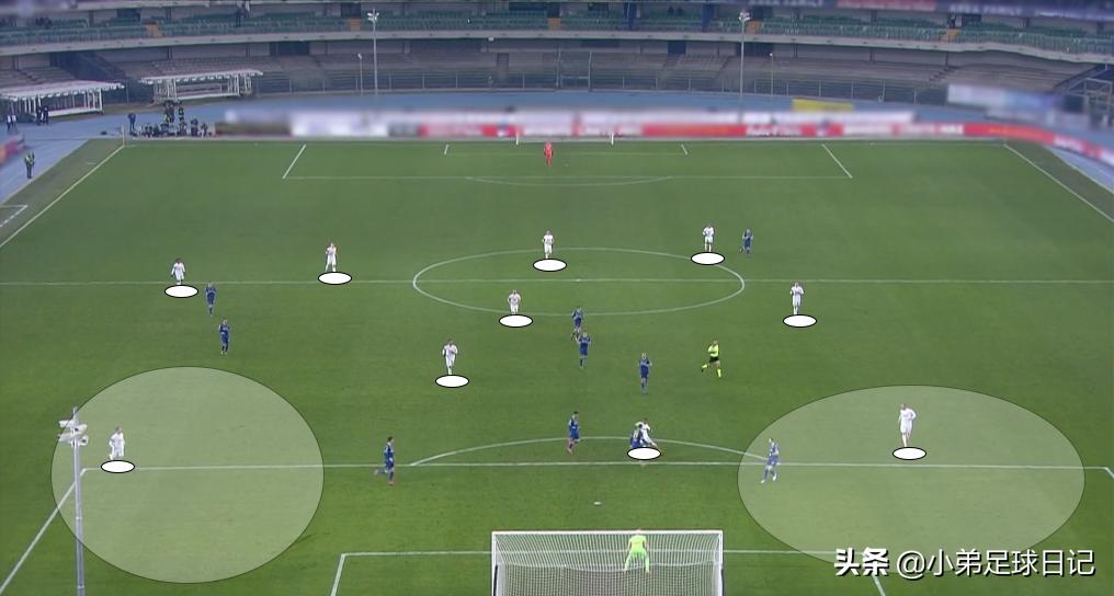 c罗十连斩破维罗纳,萨里执教c罗感悟