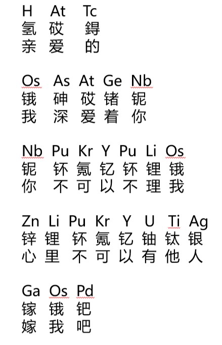 表白方式真的好有创意,大学里浪漫的表白方式