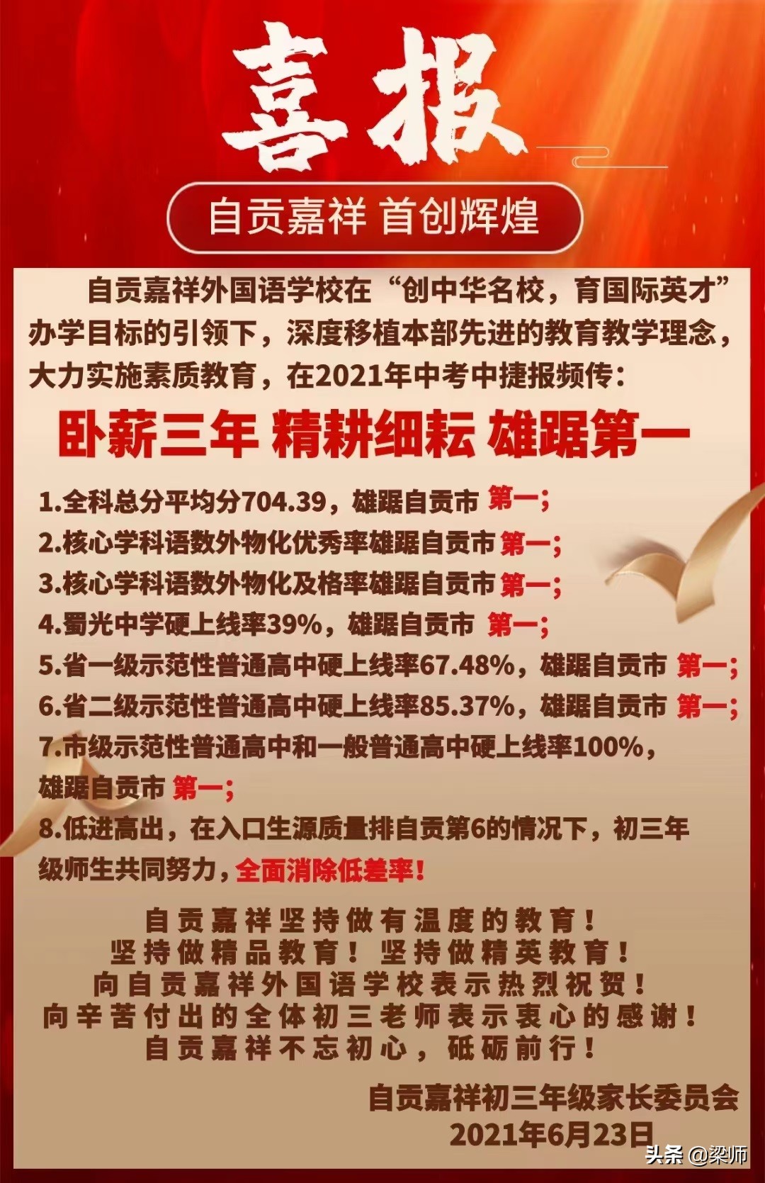 2022年自贡市高考升学率排名,2022年自贡各校中考升学率