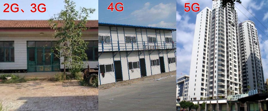 华为麒麟5g芯片居然上新了,华为麒麟90005g跟麒麟90004g的区别