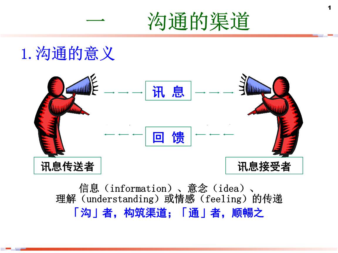 内向的人怎么学会说话和沟通技巧,16个沟通技巧帮你提升职场能力