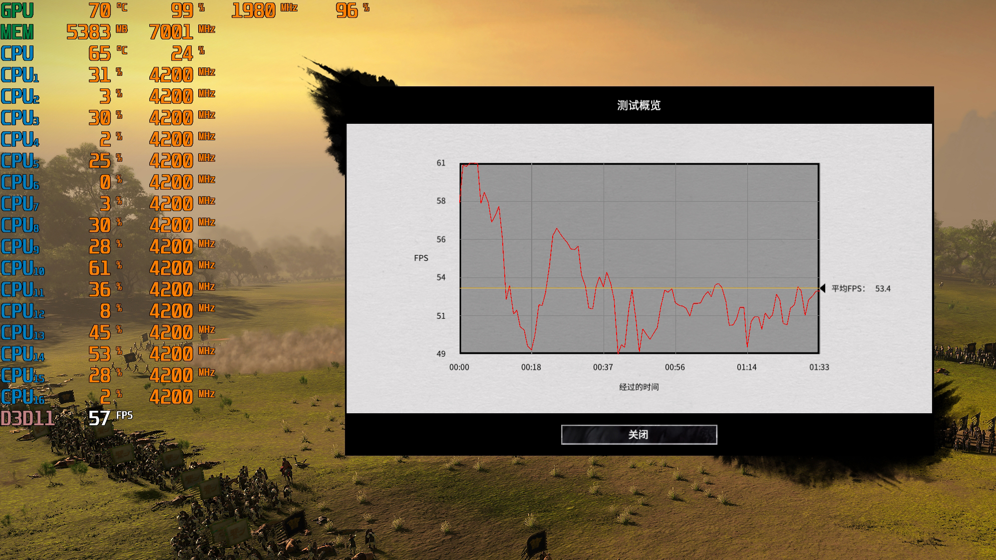 49年入国军？3700X+B550+2070S够用*党**装机