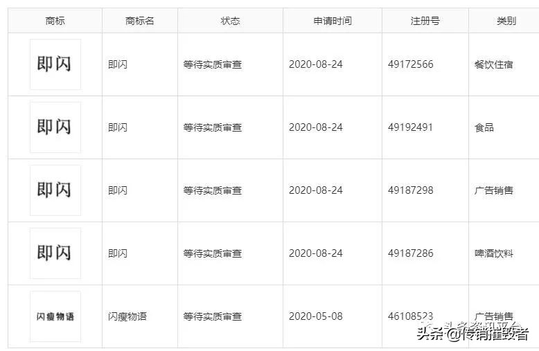 产品涉嫌虚假宣传,微商茉特停产原因