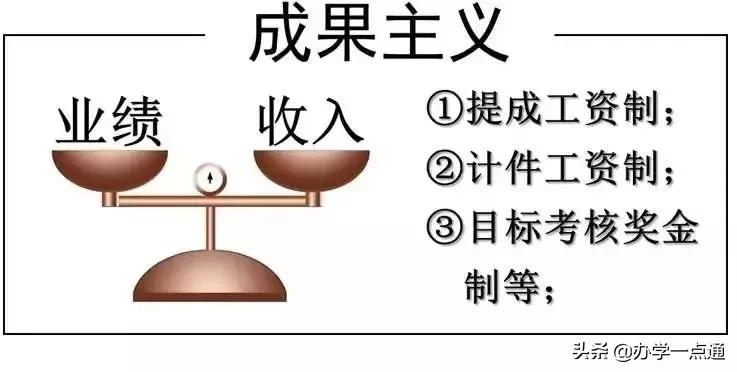 俞敏洪新东方亏了多少,新东方俞敏洪如何生存