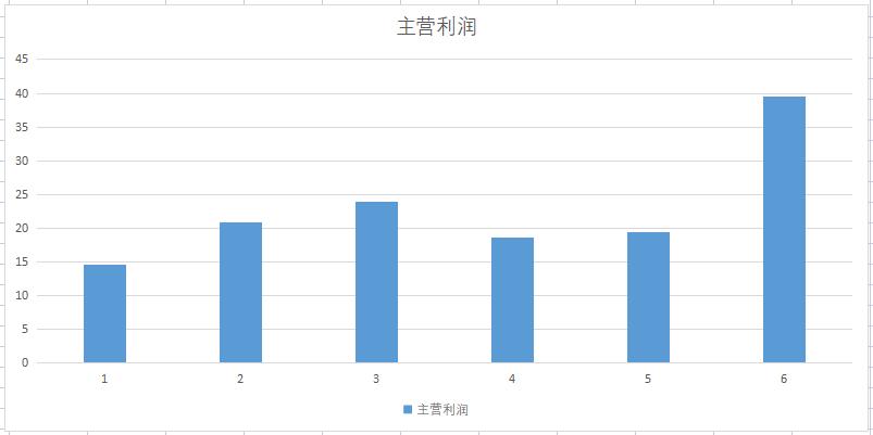a股玻纤绝对龙头,玻纤行业龙头概念股