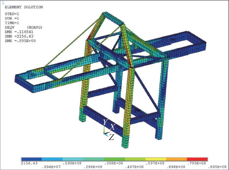 岸边集装箱起重机多少钱一台,岸边集装箱起重机结构图