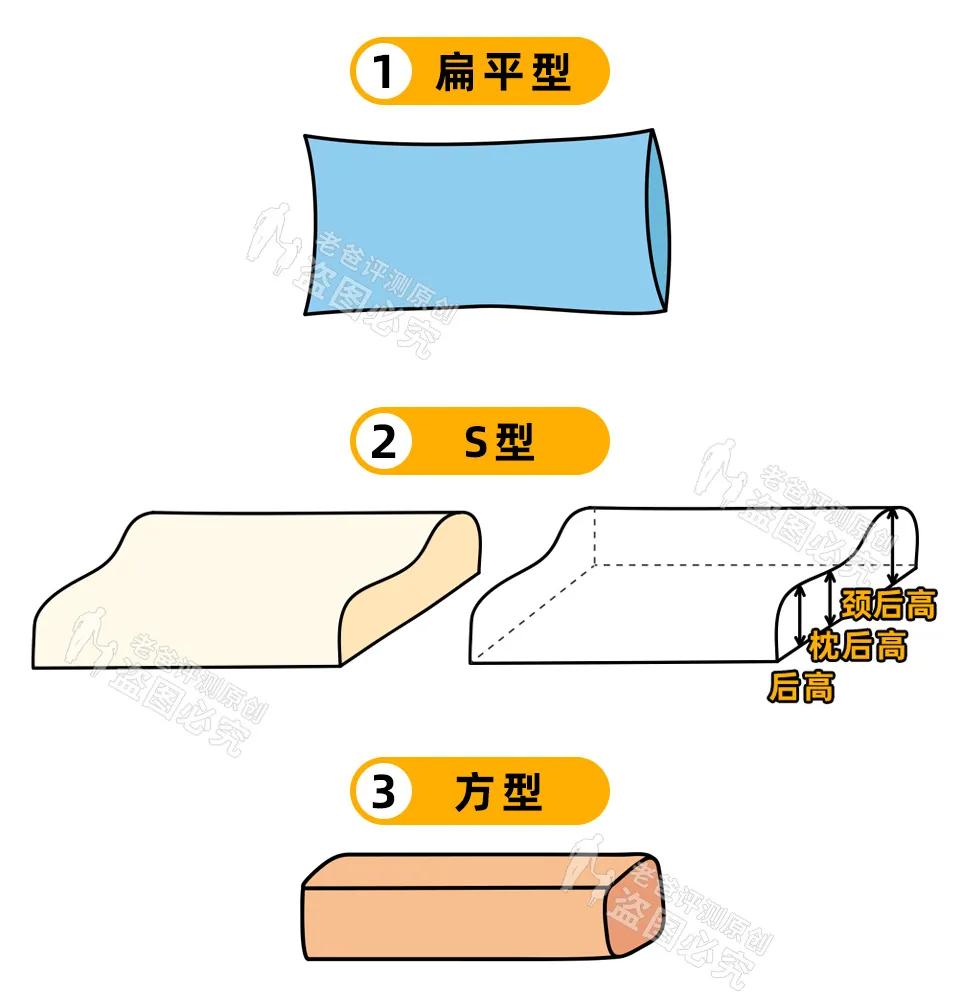 枕头仅仅是用来枕头的吗,枕头也可以当被子
