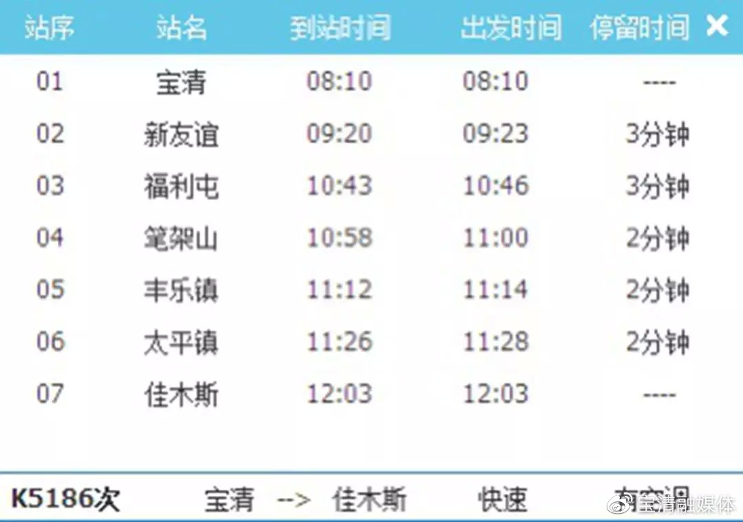 2024年佳木斯到宝清火车开通了吗,宝清到佳木斯客车时刻表查询官网