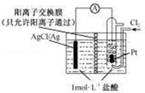 化学基础化学反应速率试题及答案,化学合格考离子方程式试卷原题