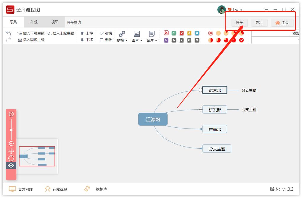 有交叉共同管理部门的组织架构图,如何在word中制作组织架构图