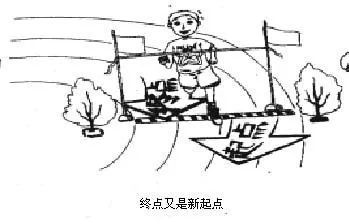 考研英文作文的技巧和方法,还在为学习英语而困扰