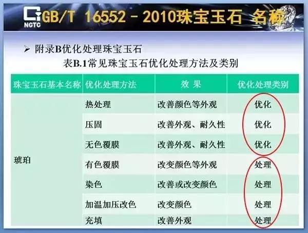 俄罗斯珠宝中国专卖,俄罗斯珠宝店加价