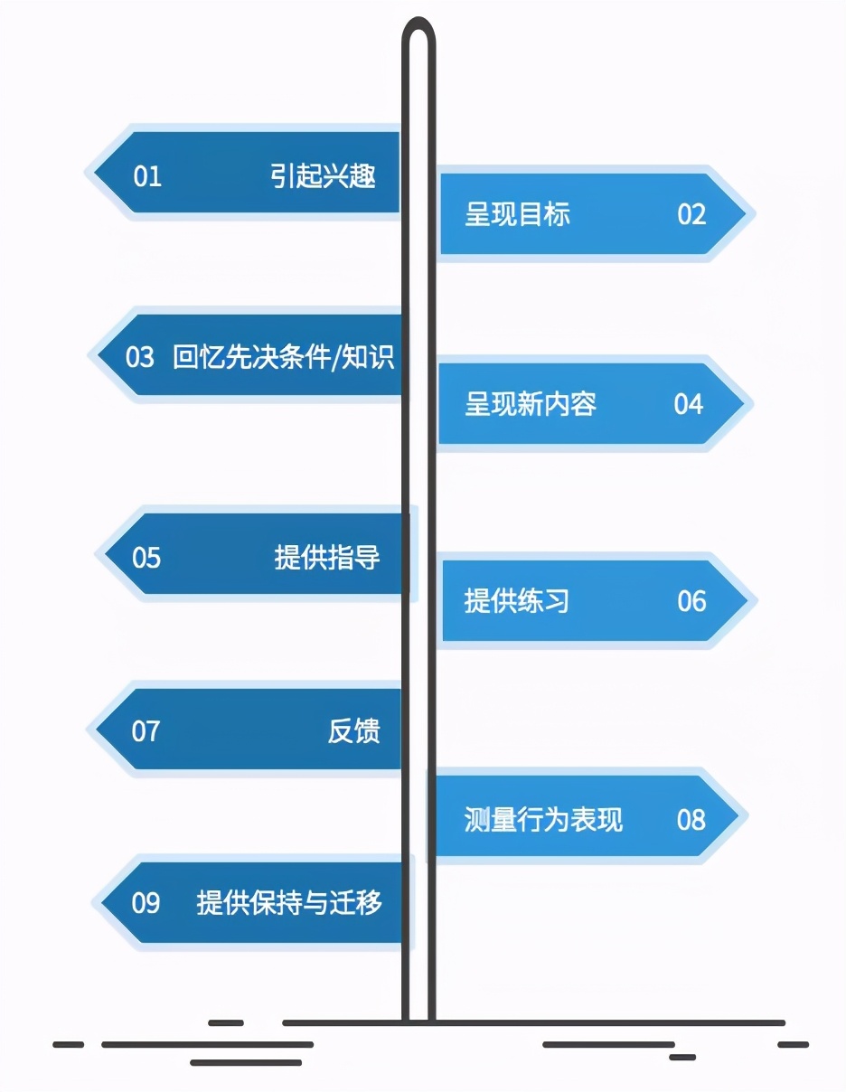 再不好好努力连工作的机会都没有,不懂95后企业没有未来