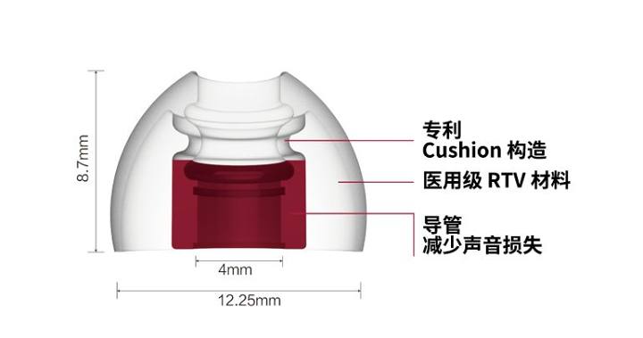 「量轻，声清。」intime碧Light耳机评测