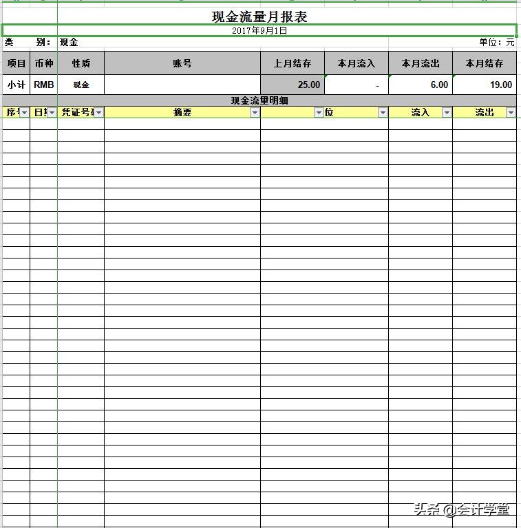 财务工作中必会的10个excel,有哪些财务做账必背14个表格
