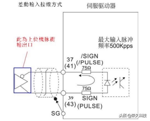 台达plc输入点怎么接线,台达伺服与plc接线示意图