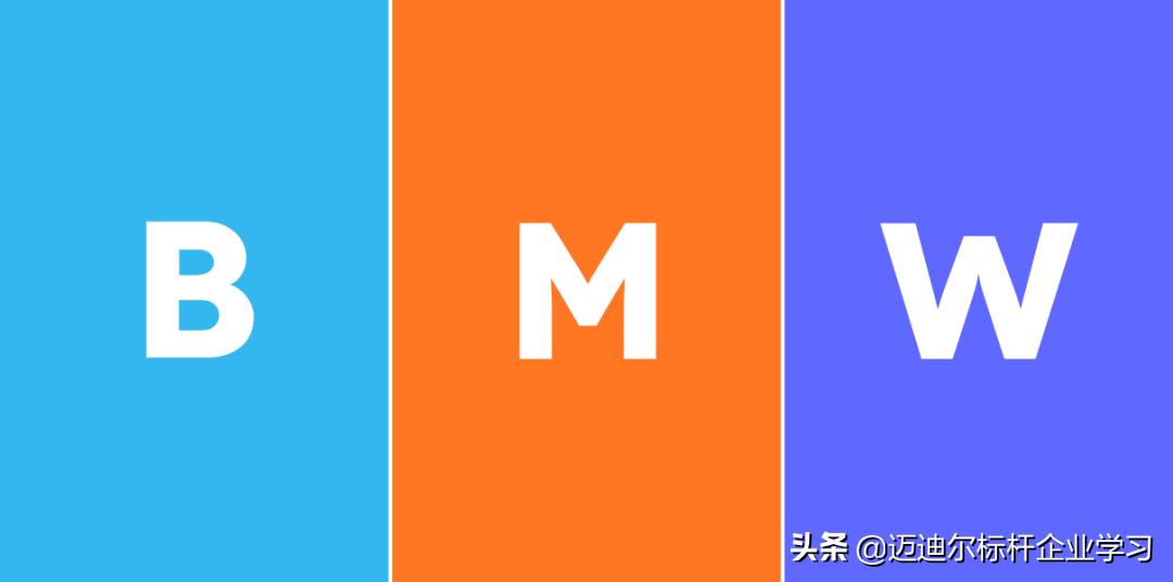 百度阿里腾讯职级对比,亚马逊薪资职级对比阿里