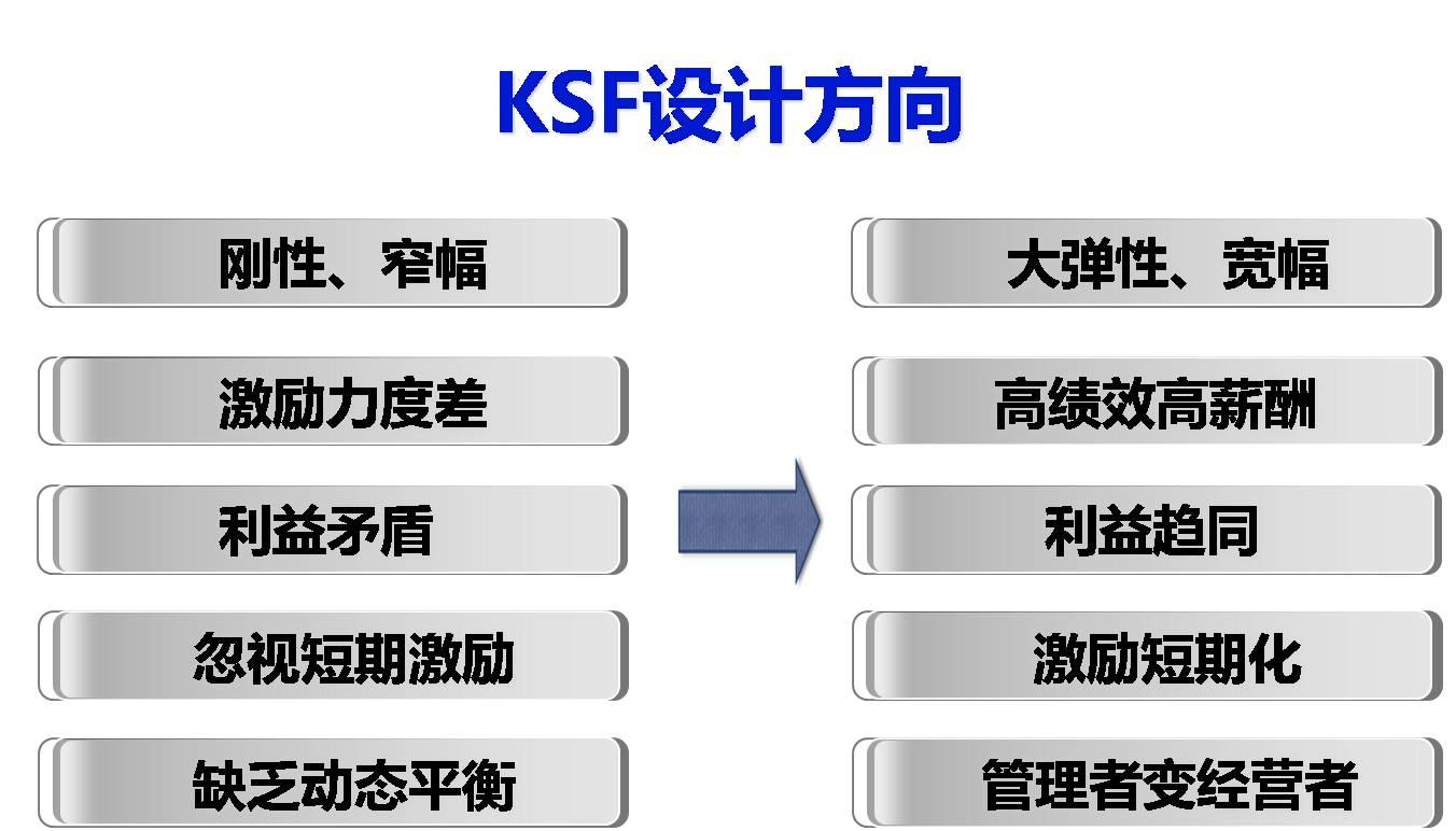万科降薪最新消息,万科降薪最新通告