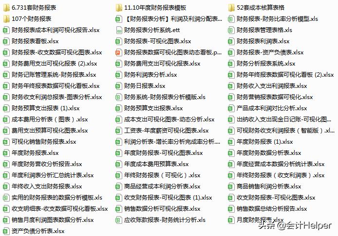excel能耗统计报表可视化,免费excel财务报表实例下载