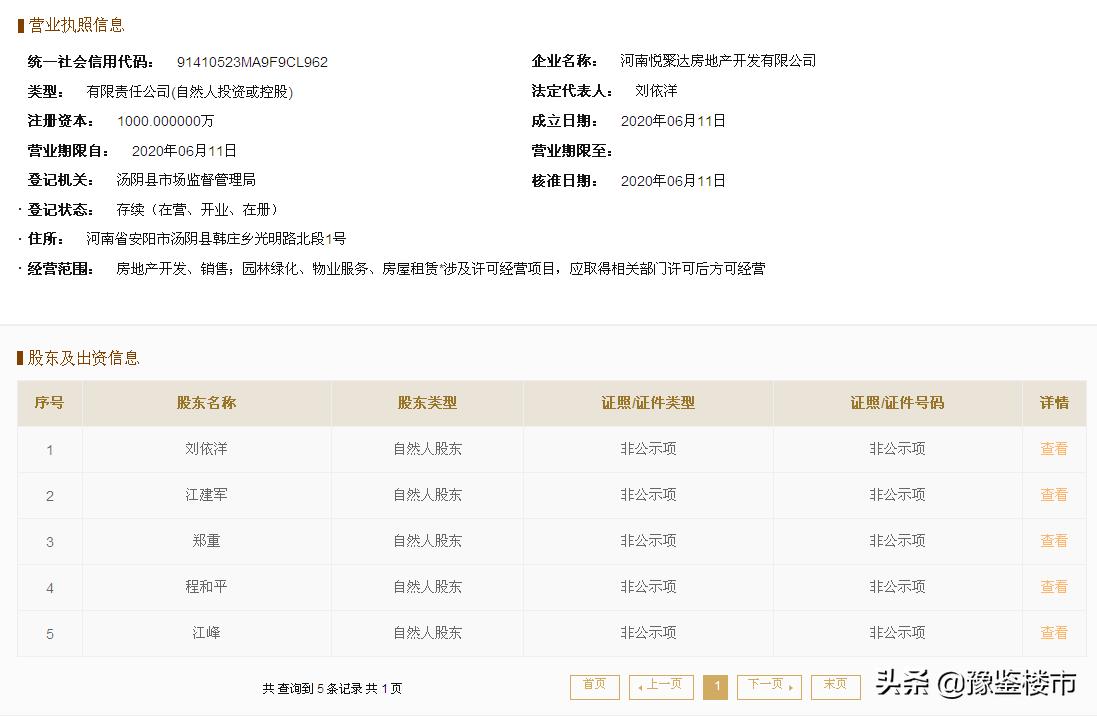 安阳市汤阴县一块宅地42轮激烈竞争成交