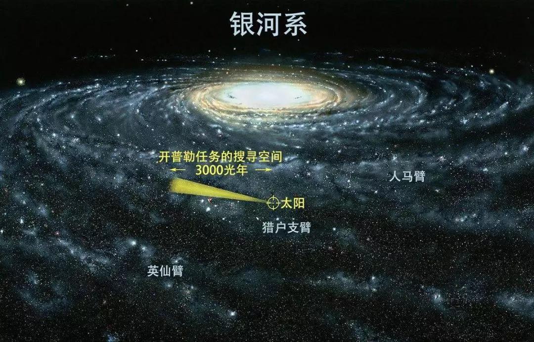 中国第一上古奇书,记载了宇宙奥秘,如今却为何被视为封建迷信?