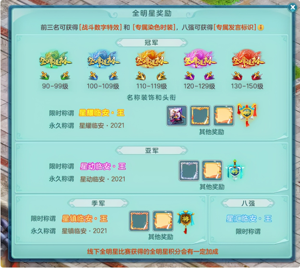 神武4热门变身卡合成教学,神武4变身卡图鉴在哪里看