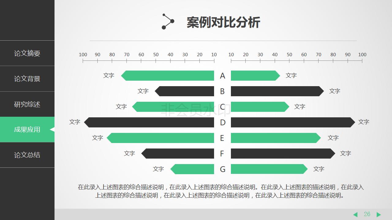 毕业总结及职业规划答辩ppt模板,工作总结模板ppt大学生
