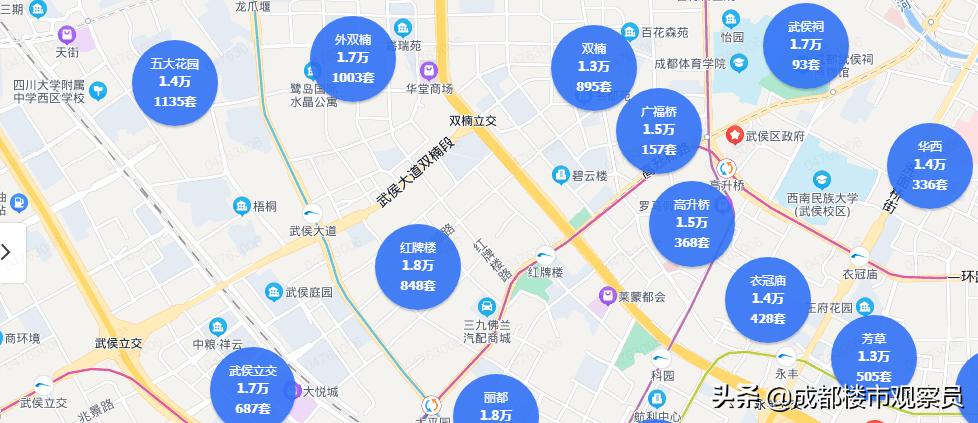 成都青羊二手房成交量排名,从统计数据看全国楼市最新情况