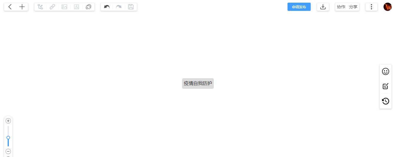 职场思维导图怎么整理,思维导图职场高效能人士实用工具