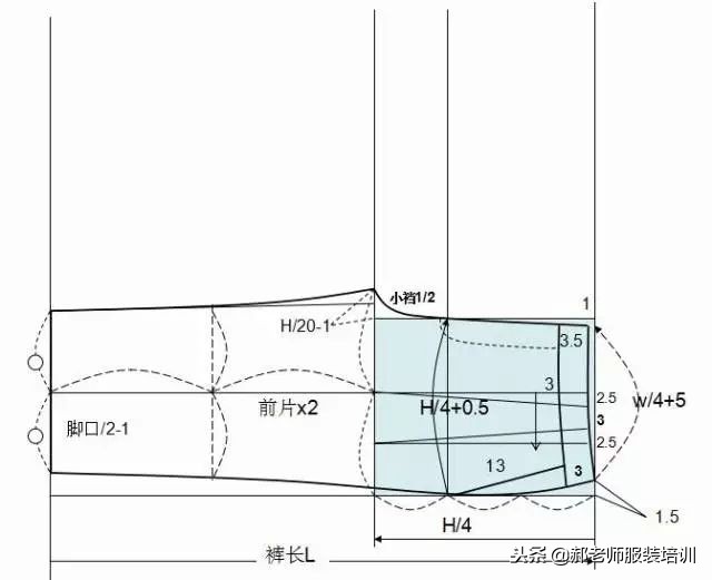 大海服装女式松紧裤子裁剪视频,大海服装男士裤子裁剪教程视频