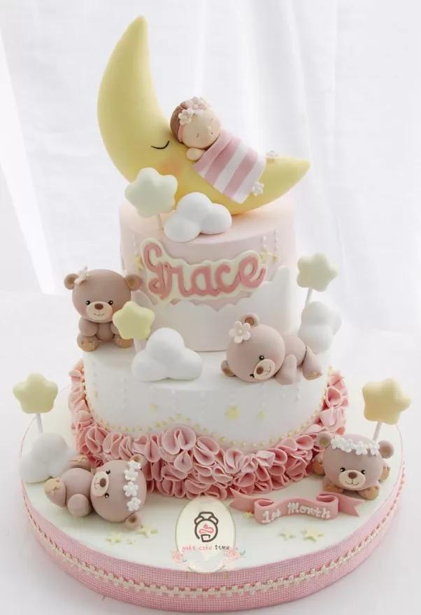 翻糖师是需要多高的学历,翻糖师是什么