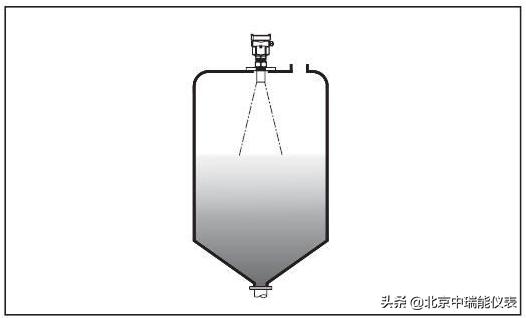 雷达液位计安装视频教程,水池液位计安装方法