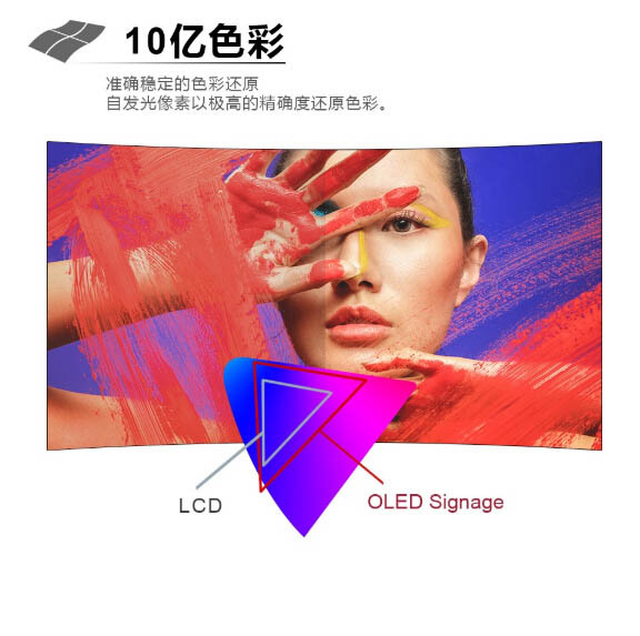 oled拼接屏制作厂家,oled柔性拼接屏好不好
