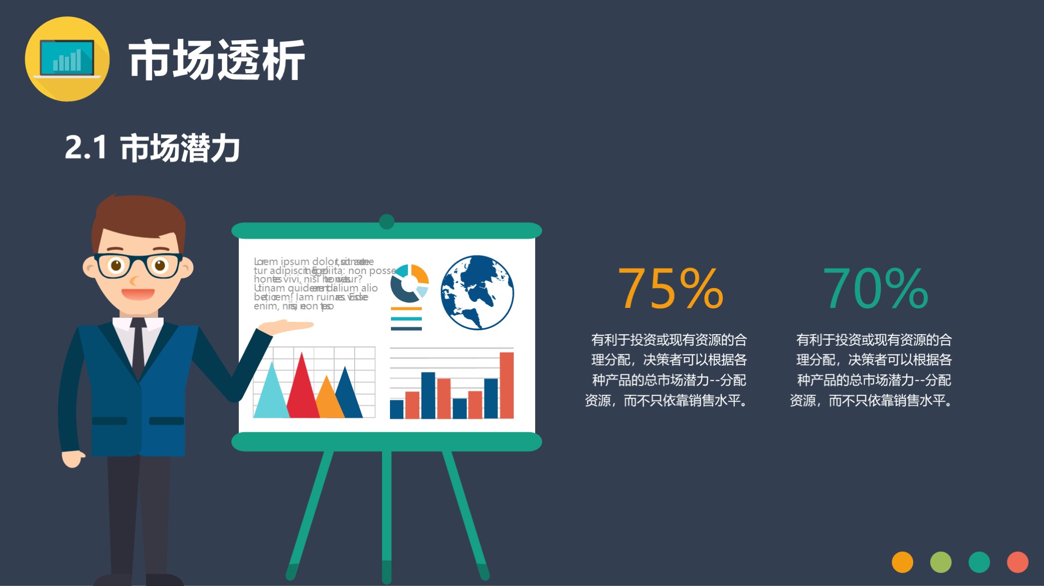 商业计划书ppt范本免费下载,商业计划书ppt模板范文免费