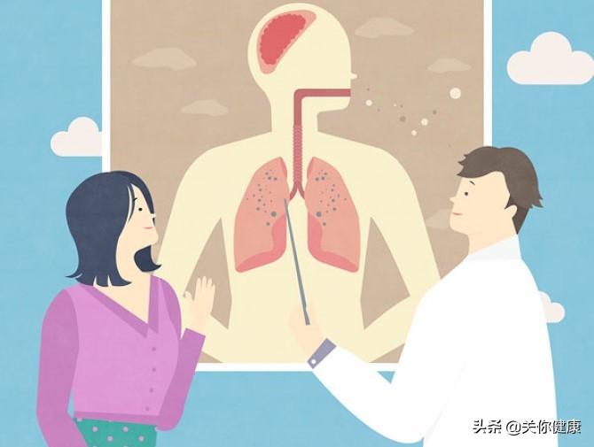 天气热得胸口闷透不过气,天气冷就会胸口闷呼吸不畅