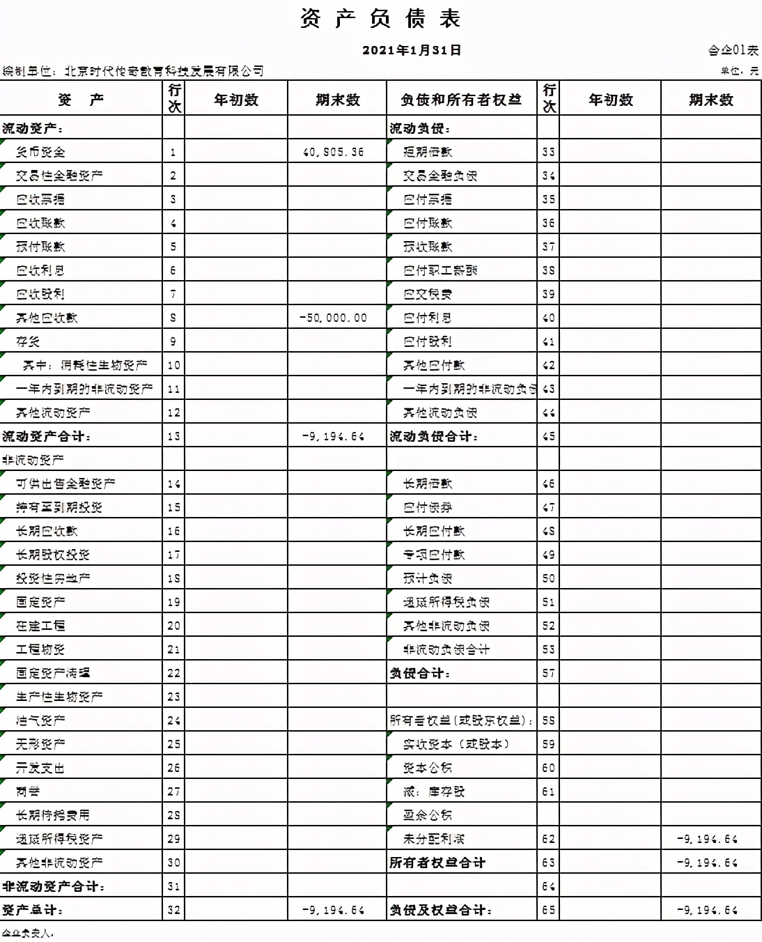 记账选什么财务软件好,目前主流会计记账软件