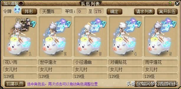 梦幻西游全服第一母猴子,梦幻西游全服第一175大唐