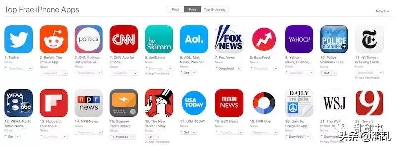 复盘Twitter发展迷思：为何生于移动却错过移动？