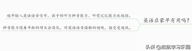 安妮启蒙英语绘本,安妮花英语教材音频在哪里