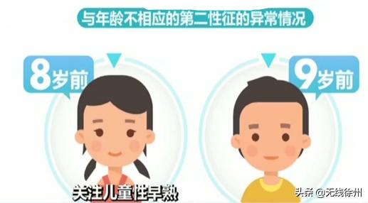 ​大量食用鸡翅、营养品徐州７岁女童性早熟