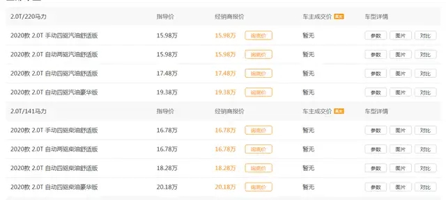 江铃驭胜s350四轮定位多少钱,柴油版suv驭胜市场最新报价