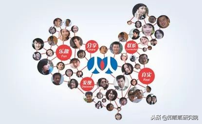 现在的你还记得我吗,人人账号找回