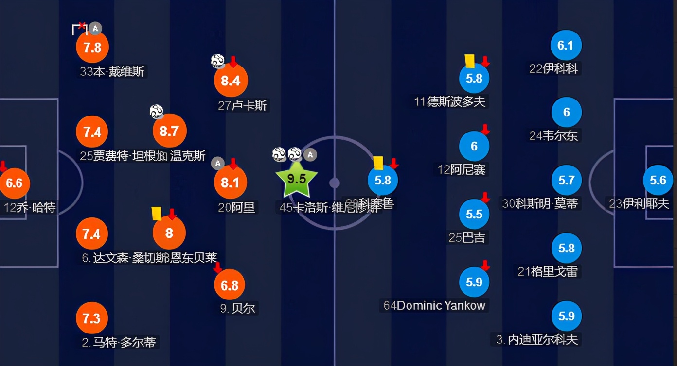 鍥界背vs绌嗗竻瀹屾暣瑙嗛,绫冲叞1-6鎯ㄨ触绌嗗竻璧涘悗閲囪