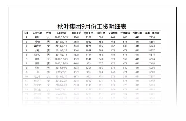 11个excel打印技巧一看就会,用word和excel批量打印技巧