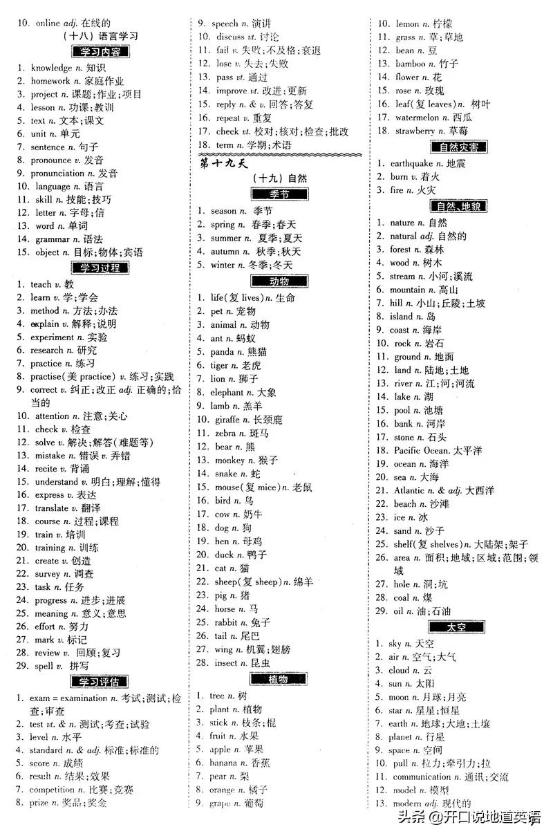 初中思维导图1600单词速记,初中1600个必背词根词缀单词速记